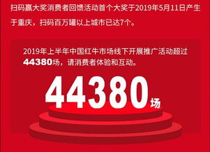 華彬飲品上半年銷售額突破150億元，億企創模式引領行業新增長